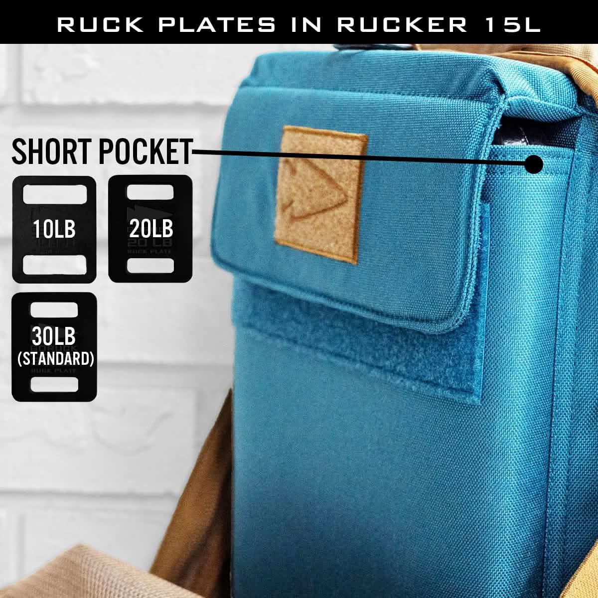 GORUCK Rucker 15L pack with short pocket, ruck plate size options displayed.