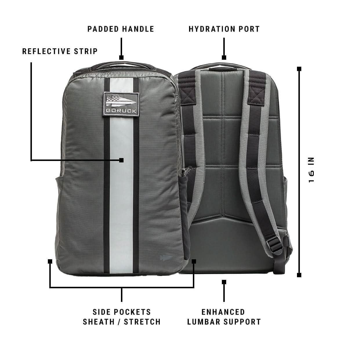 Front and back views of the Basic Rucker backpack in gray, highlighting labeled features such as a dedicated ruck plate pocket and a 16-inch height—ideal for your next rucking adventure.
