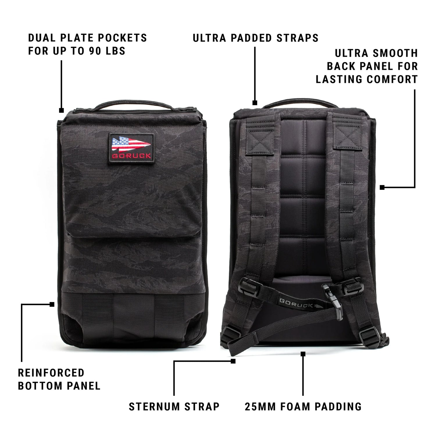 GORUCK backpack with dual plate pockets, padded straps, sternum strap, and reinforced bottom