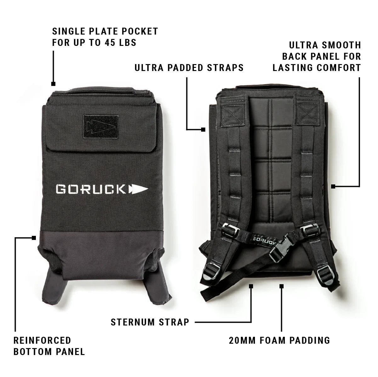 GORUCK rucksack with ultra padded straps, sternum strap, foam padding, and reinforced bottom panel.