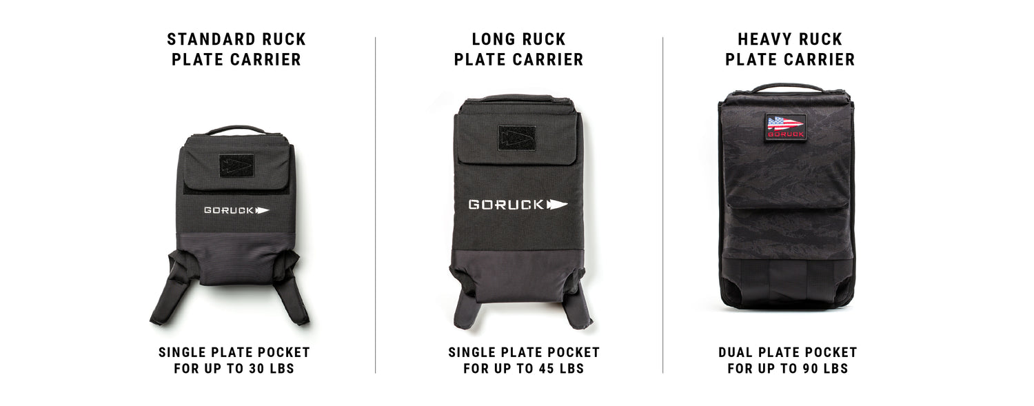 Three ruck plate carriers side by side, labeled standard, long, and heavy, with different weight capacities.