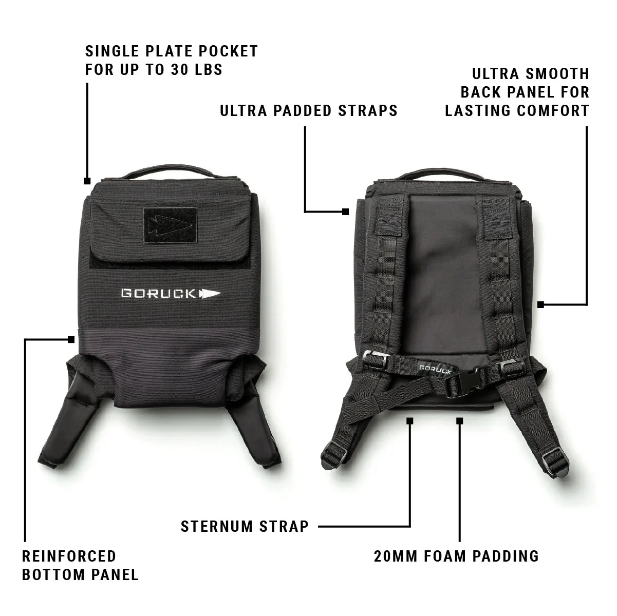 GORUCK rucksack with ultra padded straps, sternum strap, and reinforced bottom panel